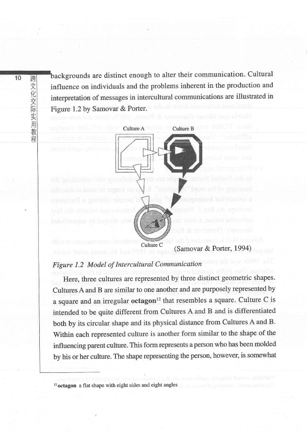 劍橋英語培訓(xùn)