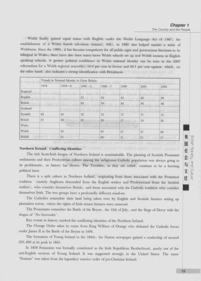 劍橋英語培訓(xùn)