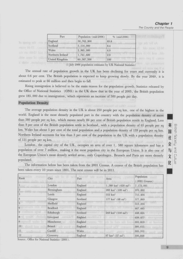 劍橋英語培訓(xùn)