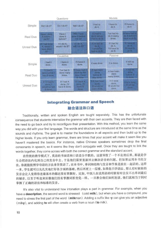 劍橋英語培訓(xùn)