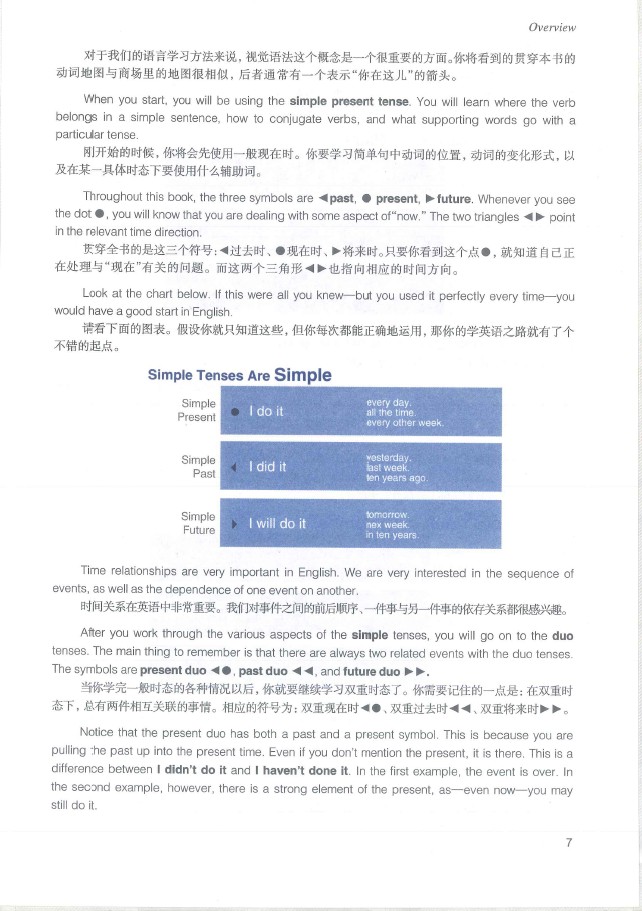 劍橋英語培訓(xùn)