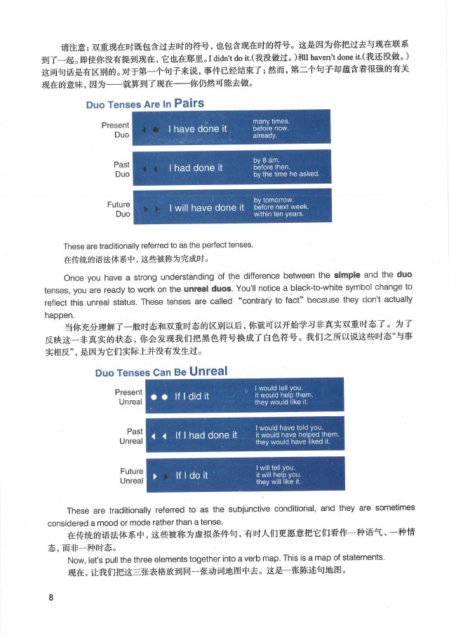 劍橋英語培訓(xùn)