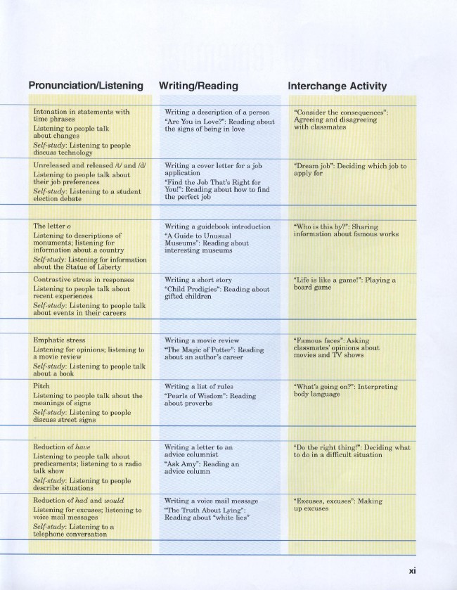 劍橋英語培訓(xùn)