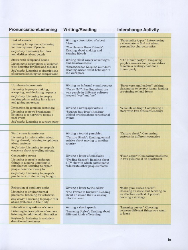 劍橋英語培訓(xùn)