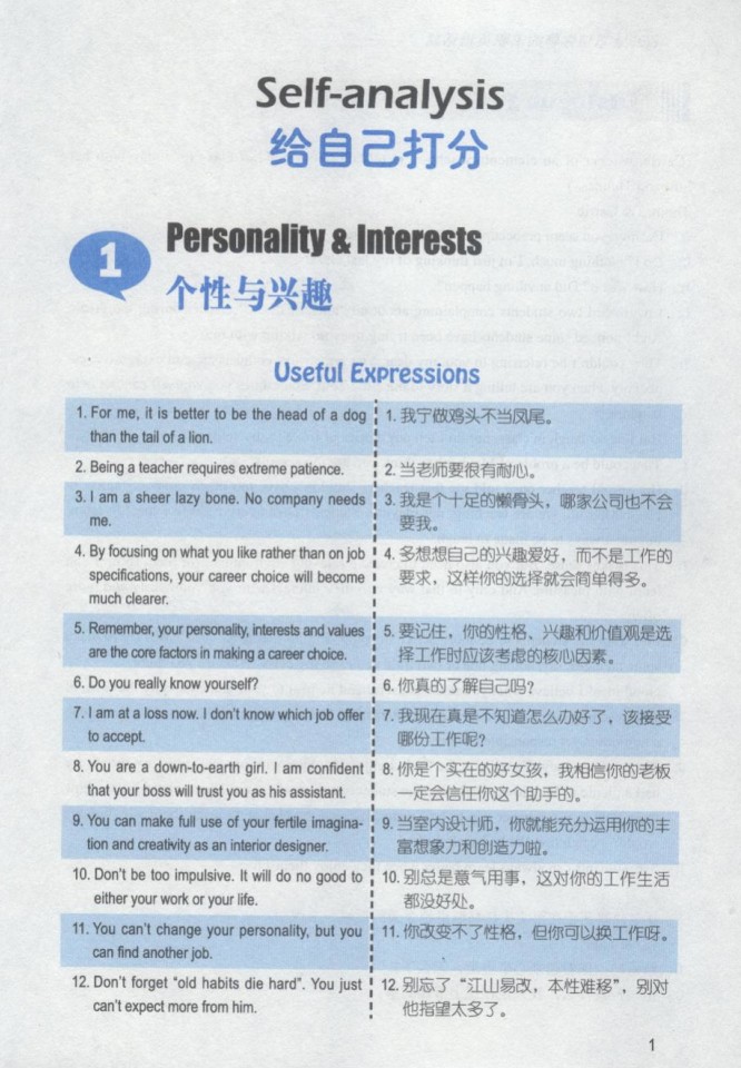 面試英語口語培訓