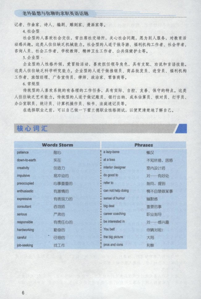 面試英語口語培訓