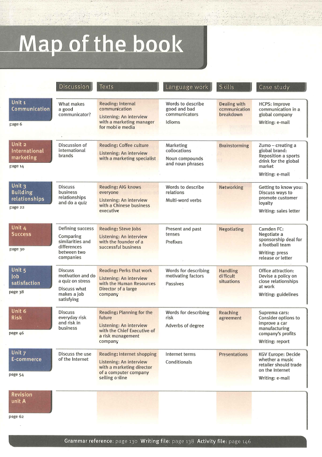 商務英語口語培訓