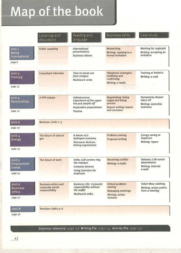 商務英語口語培訓