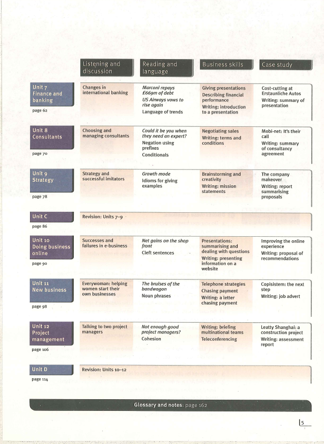 商務英語口語培訓