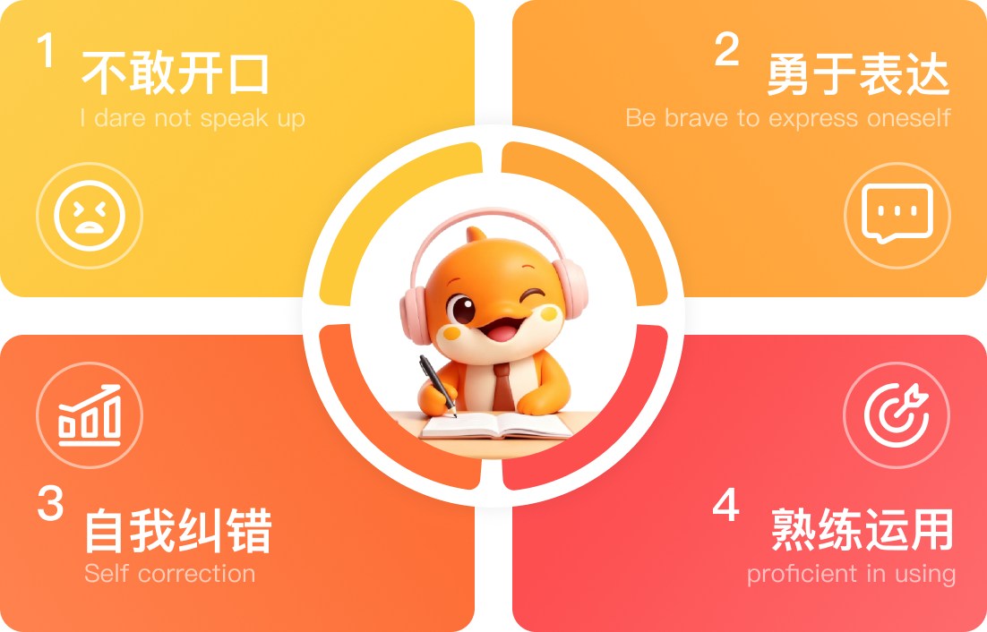 不敢開口->通于表達(dá)->自我糾錯->熟練運(yùn)用
