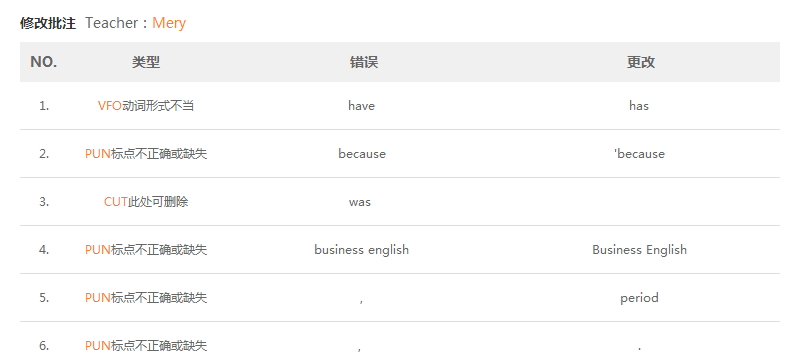 在線一對一外教