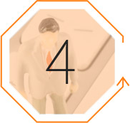 職場商務(wù)英語培訓(xùn)