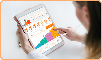 成人商務英語培訓